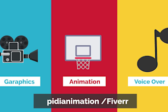 make an animated explainer video or 2d commercial animation for your business