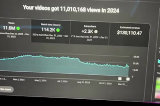 skyrocket cash cow youtube ,cash cow video, cash cow channel, cash cow