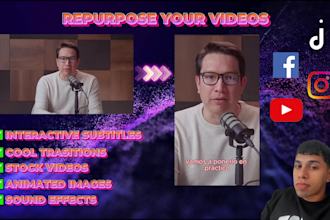 repurpose your video to reels tiktoks and short
