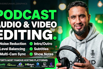 handle weekly episode podcast audio  and video editing