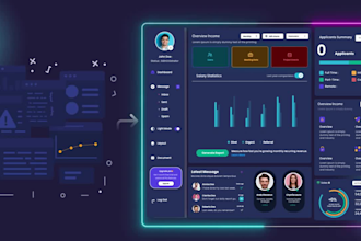 create saas animation explainer video, saas product demo videos