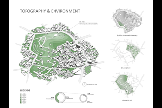 compose architectural presentation sheet, portfolio