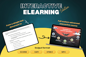 convert your elearning course to scorm, xapi, HTML5, mp4