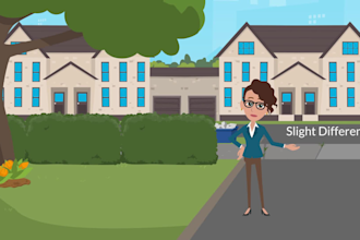 make best real estate marketing animated explainer video
