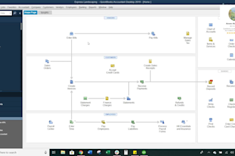 do quickbooks online and quickbooks desktop  bookkeeping