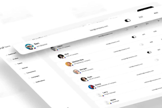 create saas explainer video, demo video for saas product