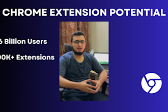 build custom chrome extension or modify it