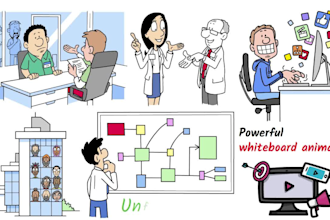 do whiteboard animation doodle explainer video in 24 hours