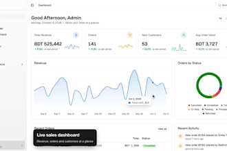 design and develop a custom admin dashboard
