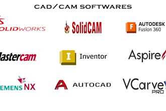 do dxf stl step and g codes file for design manufacturing