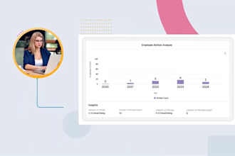 do saas explainer video, saas video, saas demo, app explainer, product explainer