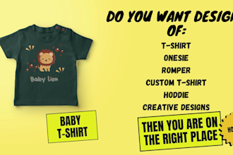 create tshirts for merch, printful, pod, redbubble,teespring