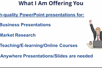 create spectacular powerpoint presentation slides in 24hrs