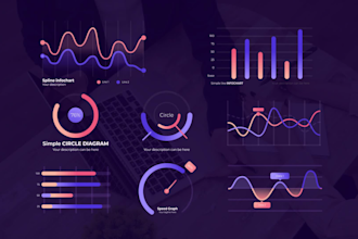 animate charts, graphs, lists and another infographic