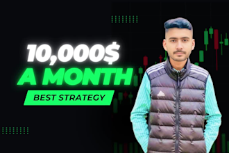 teach day trading profitable strategy