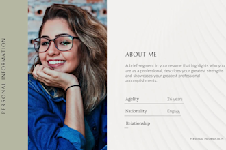 create custom resume or CV video portfolio and presentations