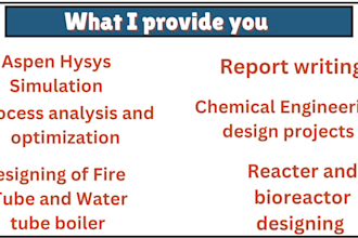 help you in chemical engineering, aspen hysys and pid