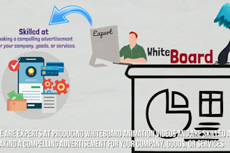 advertise your company by white board explainer