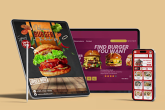 create posters in canva pro, redesign and edit canva templates