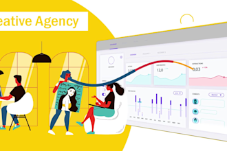 create custom saas demo videos for your business or services