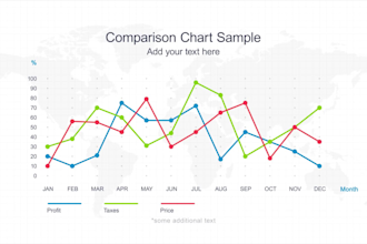 animate your graphs or charts with in 24 hours