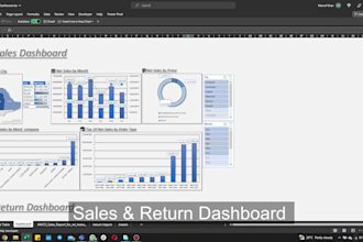 create excel dashboards, excel visualization, charts, graph