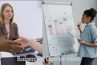 edit an outstanding video for brands like fashion