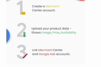 launch and optimize google shopping ads for your shopify store