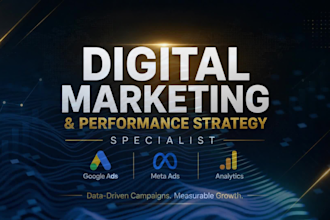 create a digital marketing and ads strategy plan
