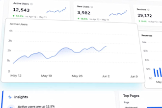 create saas dashboard demo video that improves user experience and signups