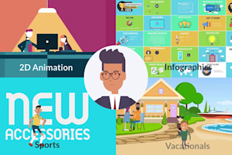 create a 2d animation video and infographics video for sales