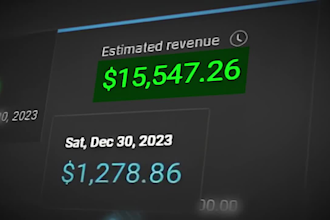 create automated cash cow videos, cash cow youtube, cash cow channel, cash cow
