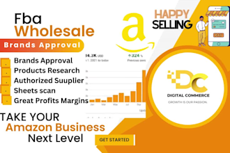 provide amazon wholesale fba brand approval fba wholesale products reseach