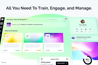 create custom saas explainer video, saas demo video