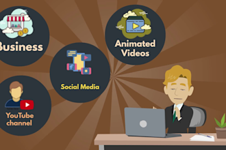 create professional 2d animation videos with vyond