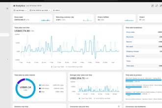 setup facebook ads, temu dropshipping, tiktok shop boost shopify sales marketing