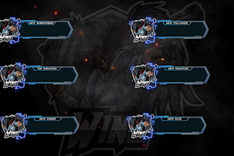 design custom animated twitch alerts