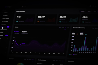 make animated saas product explainers, sass demo , app promo video