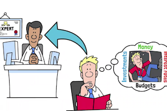 create engaging finance whiteboard animation explainer video