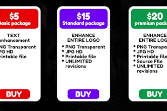 improve or enhance your ai generated logo unlimited revision