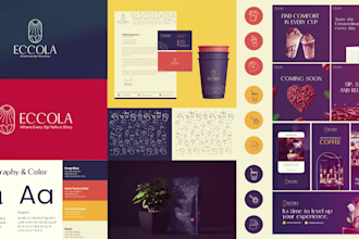 craft custom logo branding for restaurants, bakery, coffee shop, and cafe