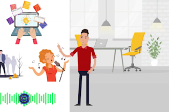 create human like ai voiceovers using eleven labs
