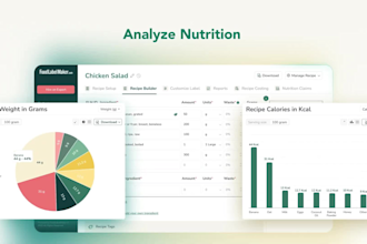 produce saas explainer video and saas demo animation