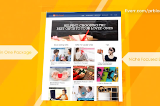 create unique and well researched amazon affiliate niche blog