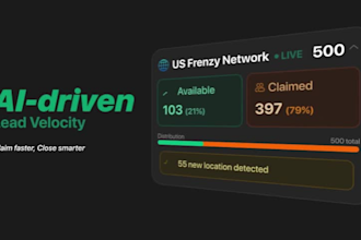 saas explainer video, saas animation, software explainer video, saas demo