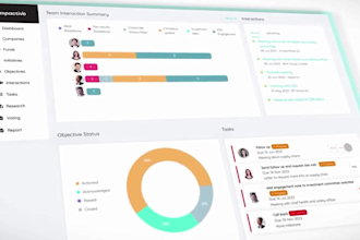 saas explainer video saas video saas demo product demo and saas products