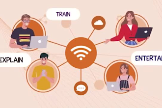 create a custom 2d animated explainer video or sales video