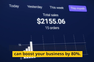 create vsl video sales letter or sales video that converts