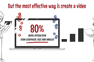 make whiteboard animation explainers and sales videos
