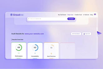 create saas explainer video, explainer video to increase saas conversation